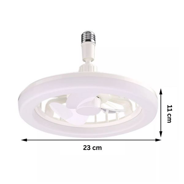 Matériaux du ventilateur FANGLO