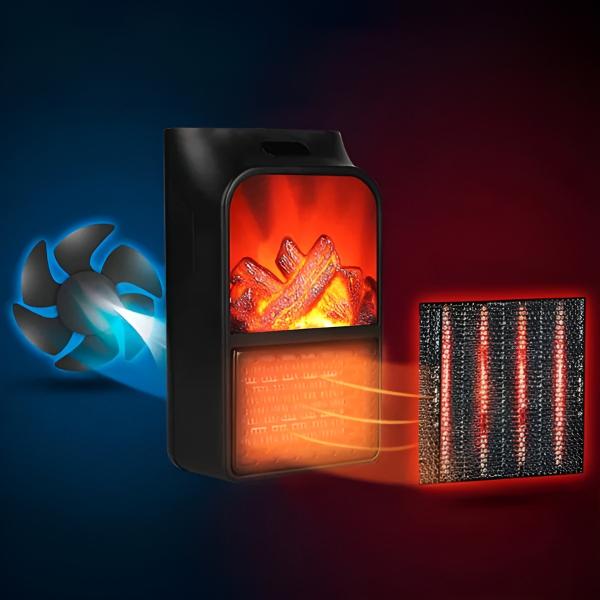 Technologie LUXIFLAME